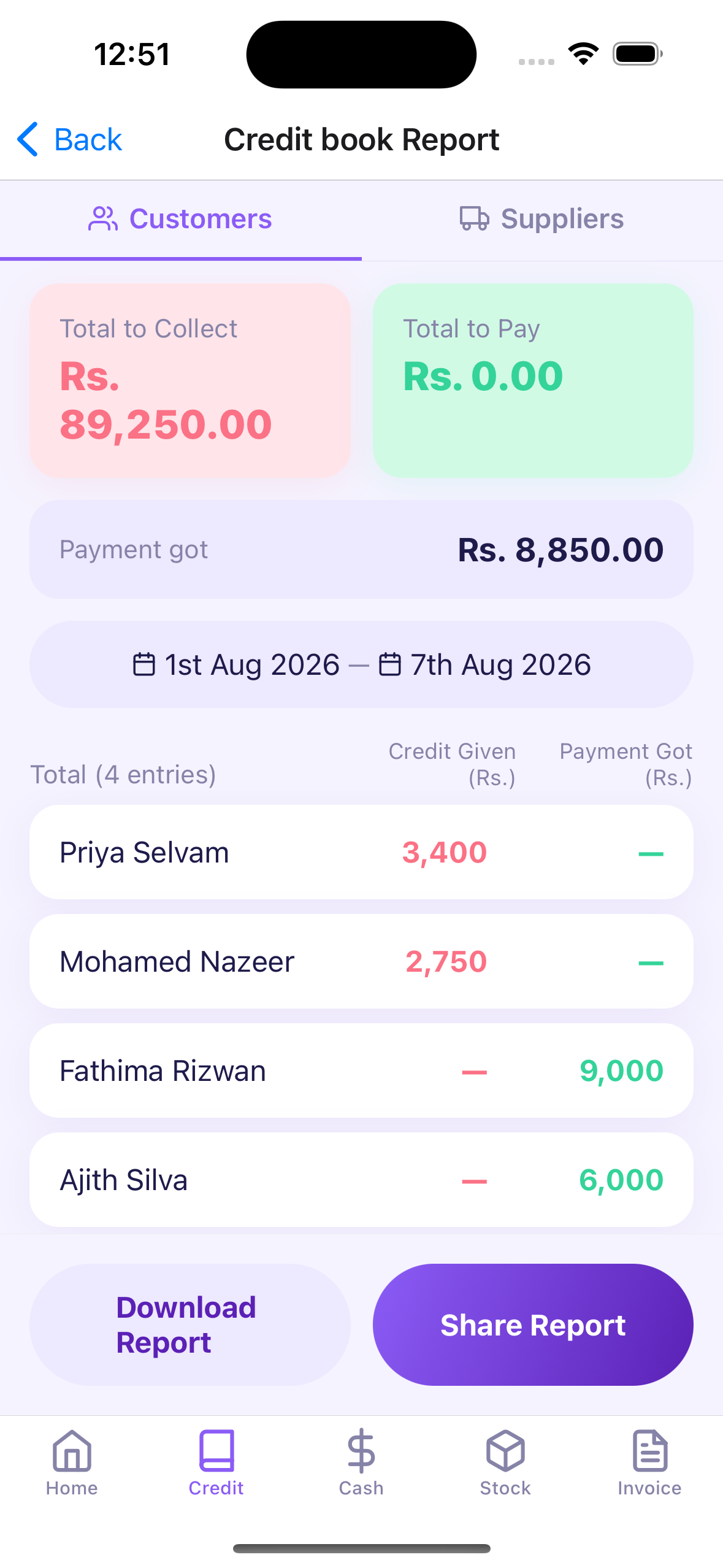 Credit report on mobile