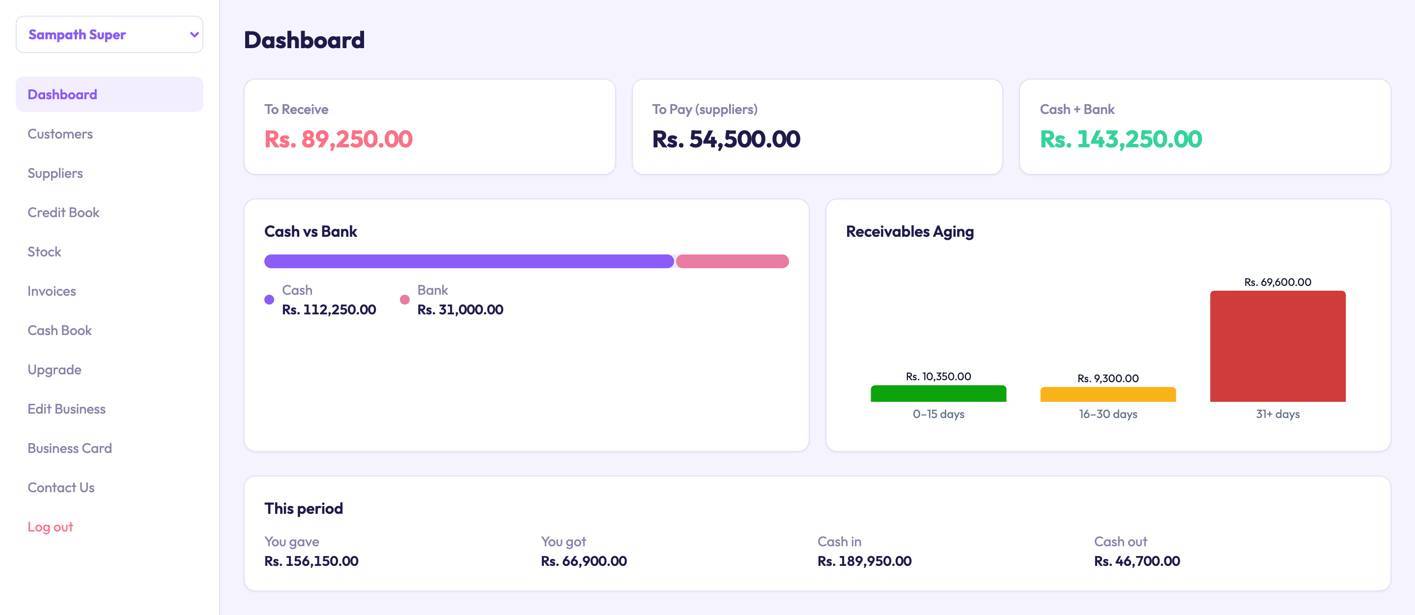 SmartKhata dashboard showing receivables and cash